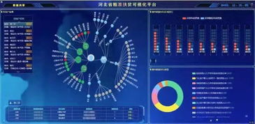誠企名品 河北華燁冀科信息技術(shù)有限責(zé)任公司——專業(yè)網(wǎng)絡(luò)技術(shù)服務(wù)的引領(lǐng)者