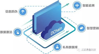 鼎昌科技榮膺中國食品安全倡議公約成員單位，以科技力量守護舌尖安全