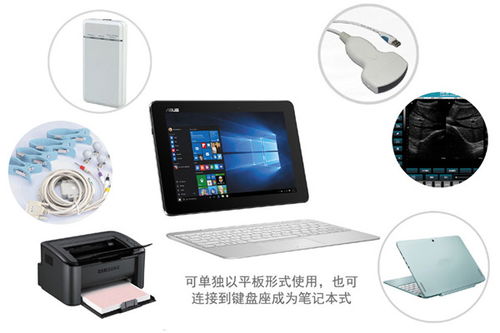 選擇索諾星 超越產(chǎn)品，投資于全方位的信息科技解決方案